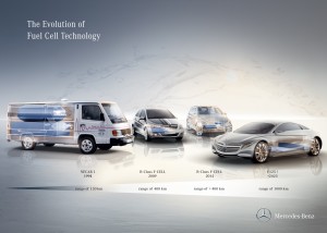Daimler fuel cells idrogeno