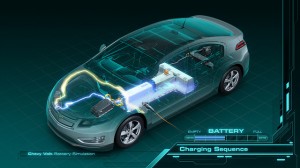 2011 Chevrolet Volt Battery Animation